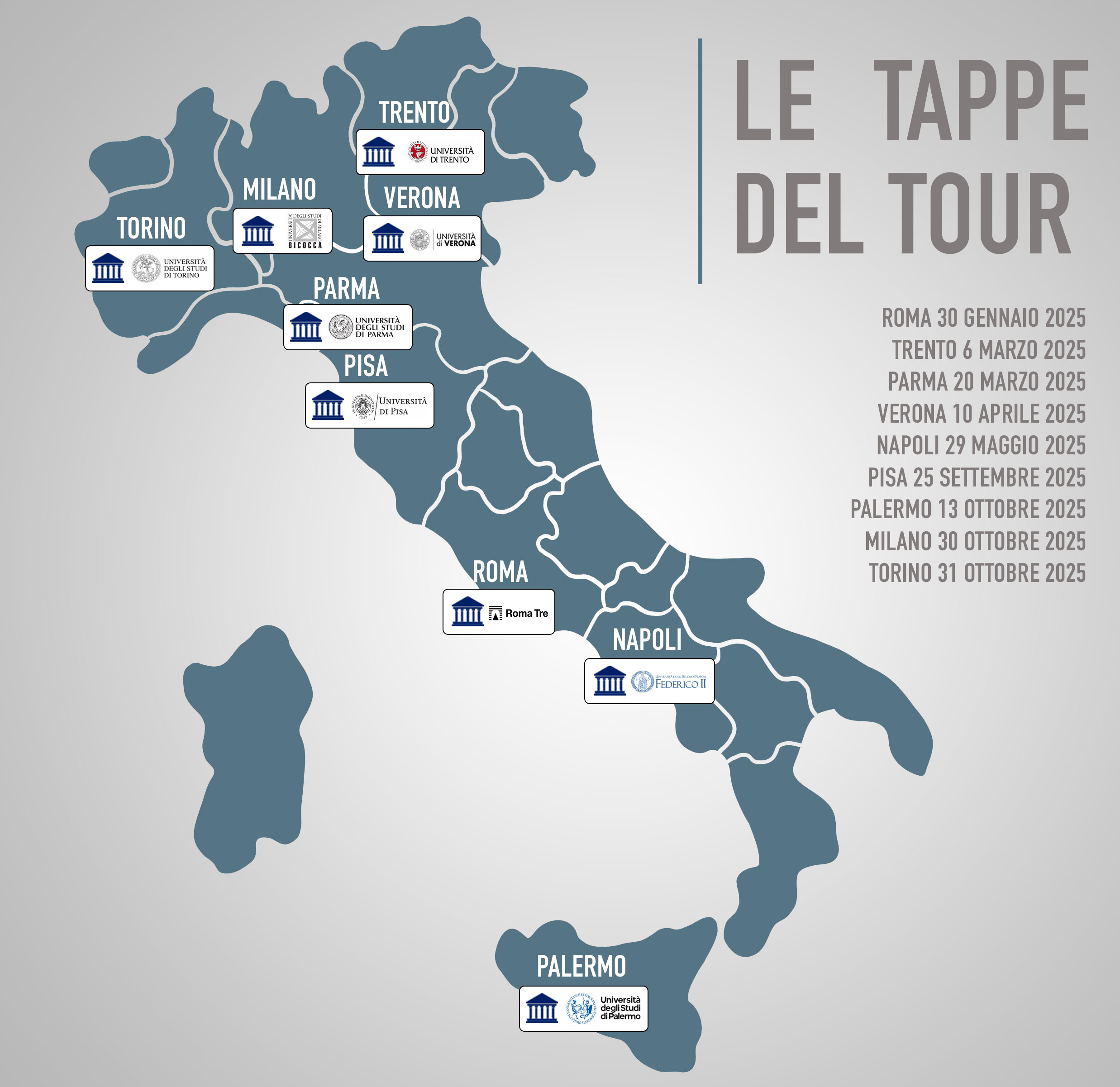 LE TAPPE DEL TOUR LE TAPPE DEL TOUR